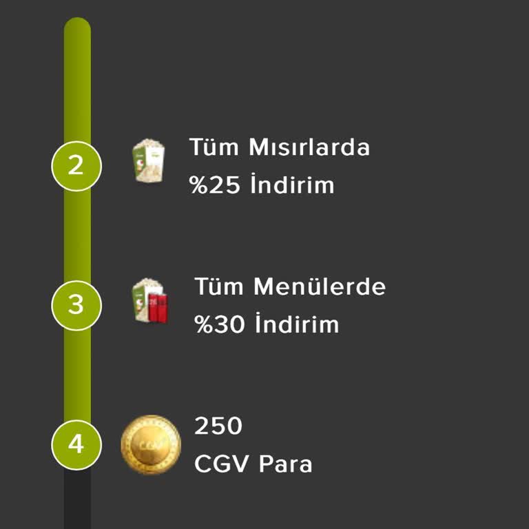 Paribu Cineverse Kampanya Ödülleri Neden Yüklenmiyor