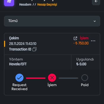 Çekim Talebi Sorunu Ve İletişim Eksikliği