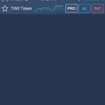 Bitexen'de Aniden Düşen Coin Değeri