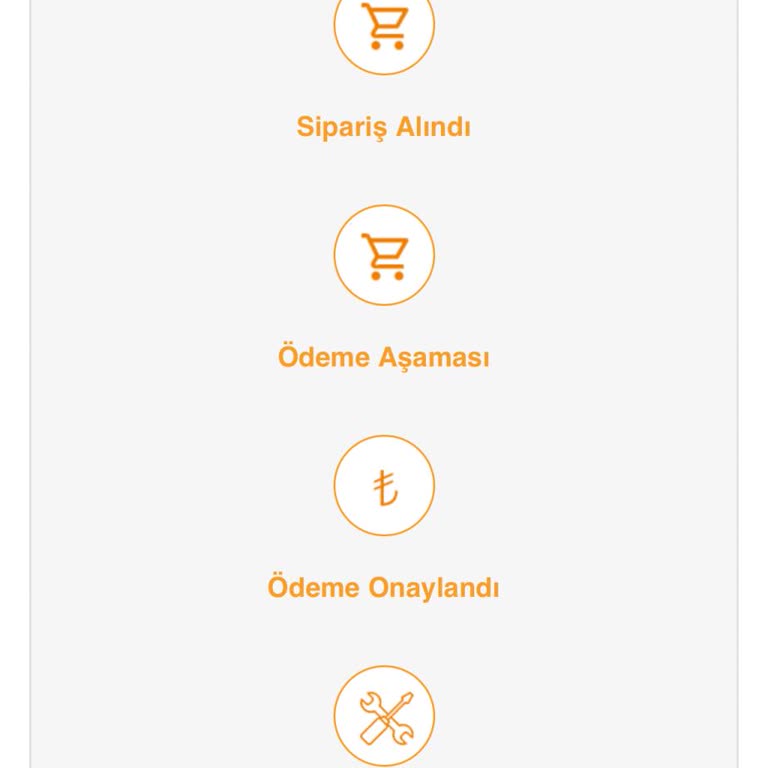 Geç Teslimat Ve Yetersiz Müşteri Hizmetleri