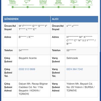 Ameliyatlı Halimde Kargom Kapıda Bırakıldı!