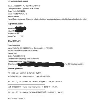 Fahiş Fiyatlarla Güven Kaybı