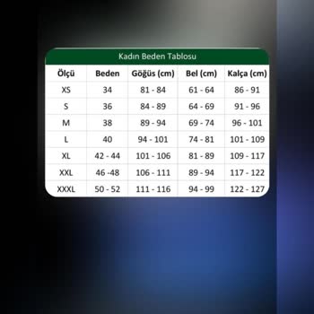 Yanlış Beden Ve İlgisiz Müşteri Hizmetleri