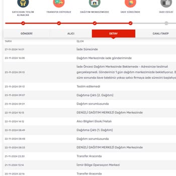 Kargo Ve İletişim Hatalarıyla Mağduriyet