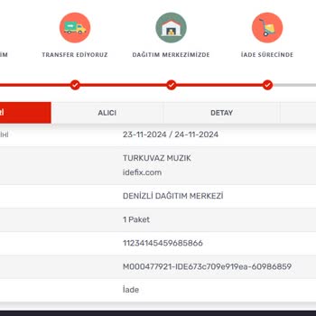 Kargo Ve İletişim Hatalarıyla Mağduriyet