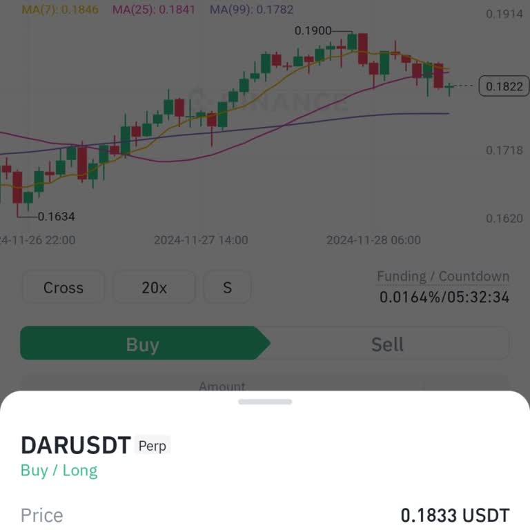 Binance Future İşlemlerinde Beklenmedik Fiyat Farkları Ve Kâr Kaybı