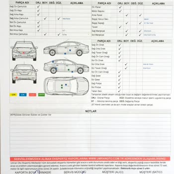 Eksik Bilgilendirme İle Araç Alımında Mağduriyet