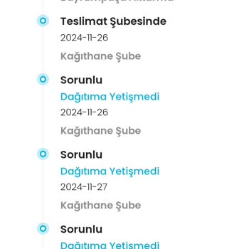 LCW Kargo Teslimatında Gecikme Ve İlgisiz Temsilciler
