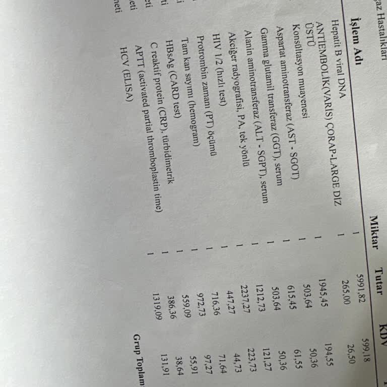 Ameliyat Öncesi Hayal Kırıklığı Ve Maddi Mağduriyet