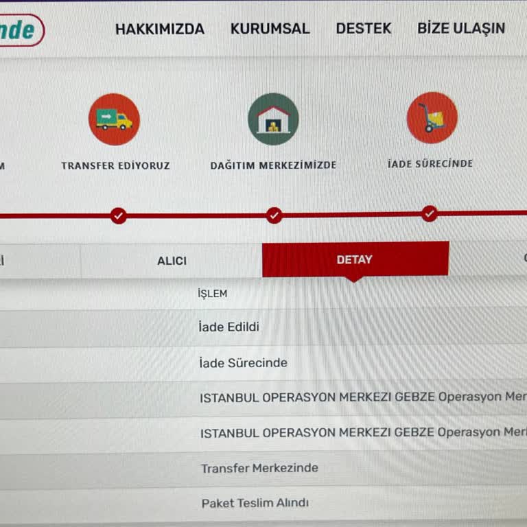 Pazarama Ürün İadesi Ve Bilgi Eksikliği Mağduriyeti