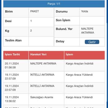 Kargo Krizi: Teslim Edilmeyen Ürün Ve Yanıltıcı Bildirimler