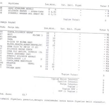 Sürekli Arızalanan Araç Ve Yetersiz Servis Hizmeti