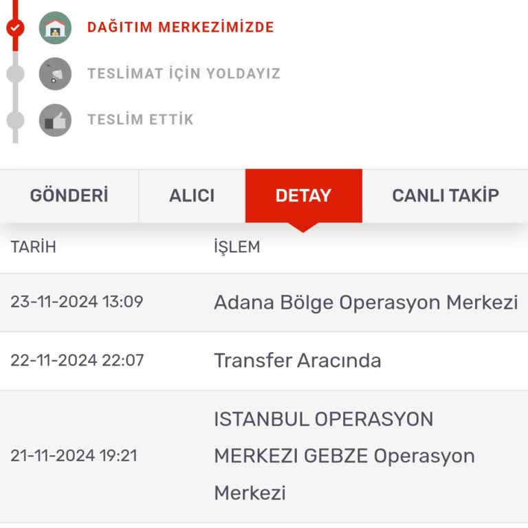 Kargo İstanbul'dan Çanakkale'ye Giderken Adana'da Kayboldu