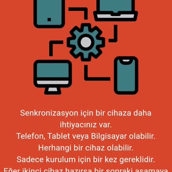 QR Kod Sorunu Ve İletişimsizlik