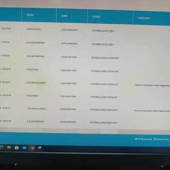 Esenyurt Posta Dağıtım Merkezi Kargo Teslim Sorunu