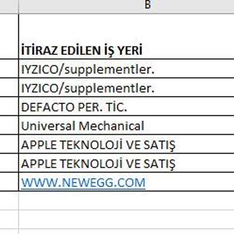 Apple.com.tr Üzerinden Yapılan Yetkisiz Harcamalar Ve Destek Sorunları
