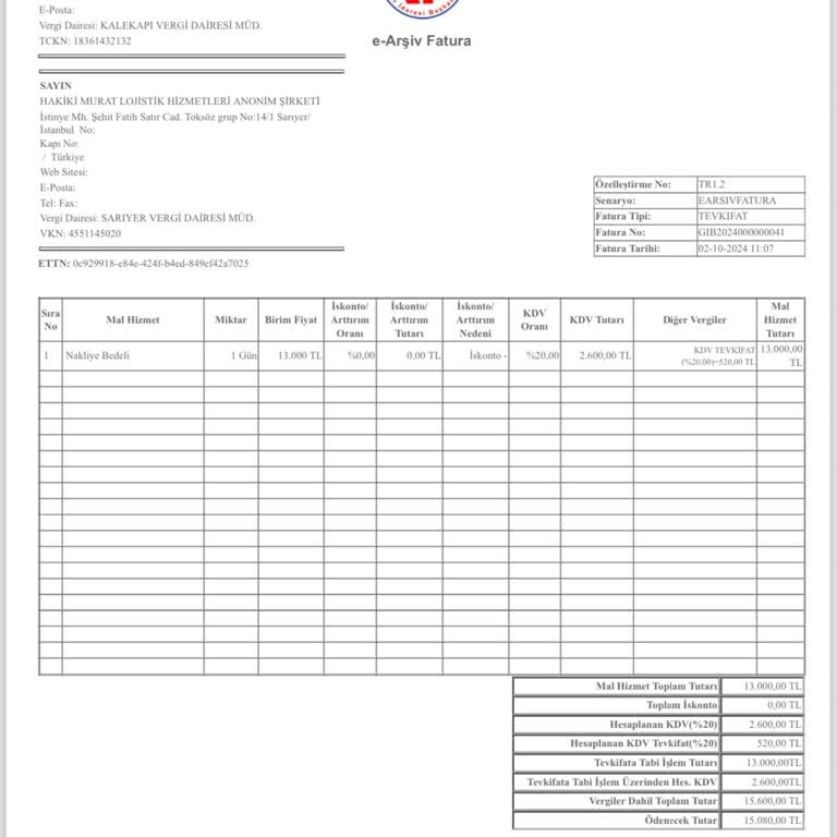 Ödemesi Yapılmayan Fatura Ve İcra Tehdidi