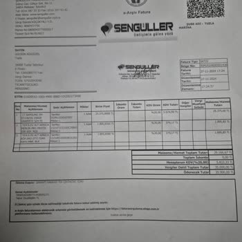 Hediye Diye Satılan Ürünler Ve Yanıltıcı Fiyatlandırma Şoku