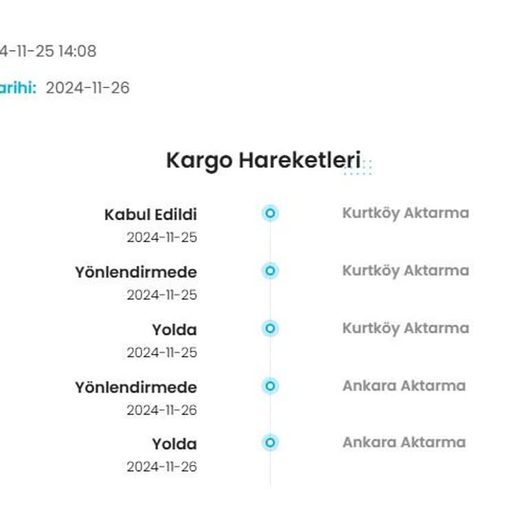 Kargo Teslimatında Belirsizlik Ve Yetersiz Hizmet Kalitesi