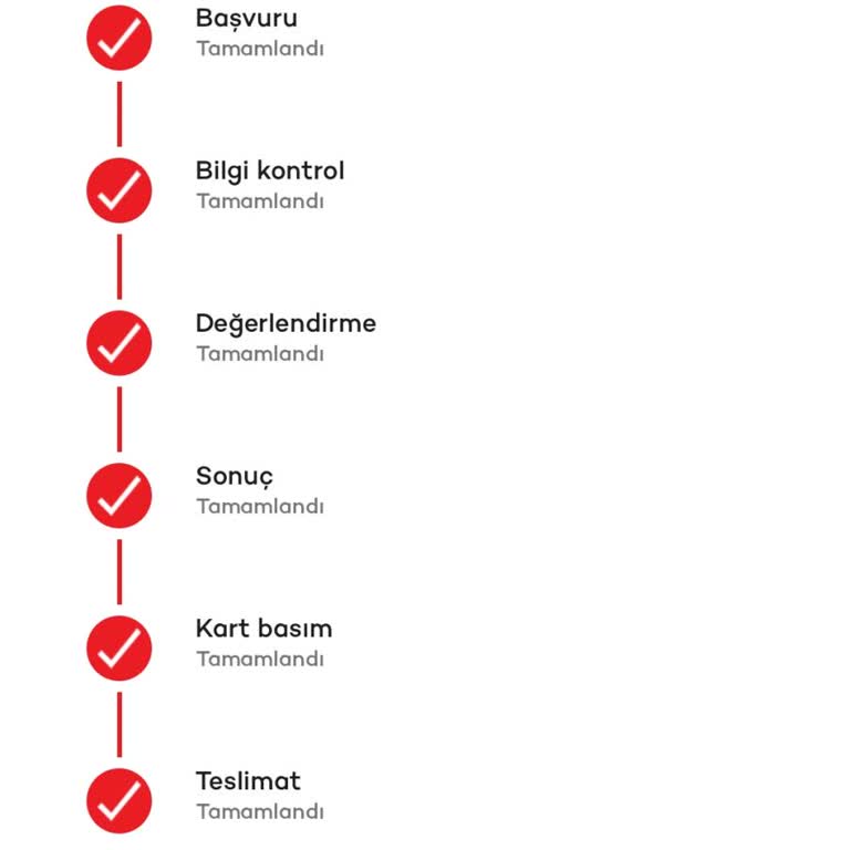 Kayıp Kredi Kartı Teslimatında Yaşanan Gecikme