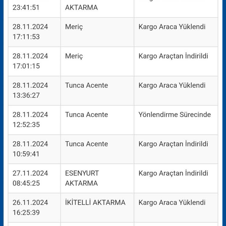 Edirne'de Kargo Dağıtımıyla İlgili Sorunlar