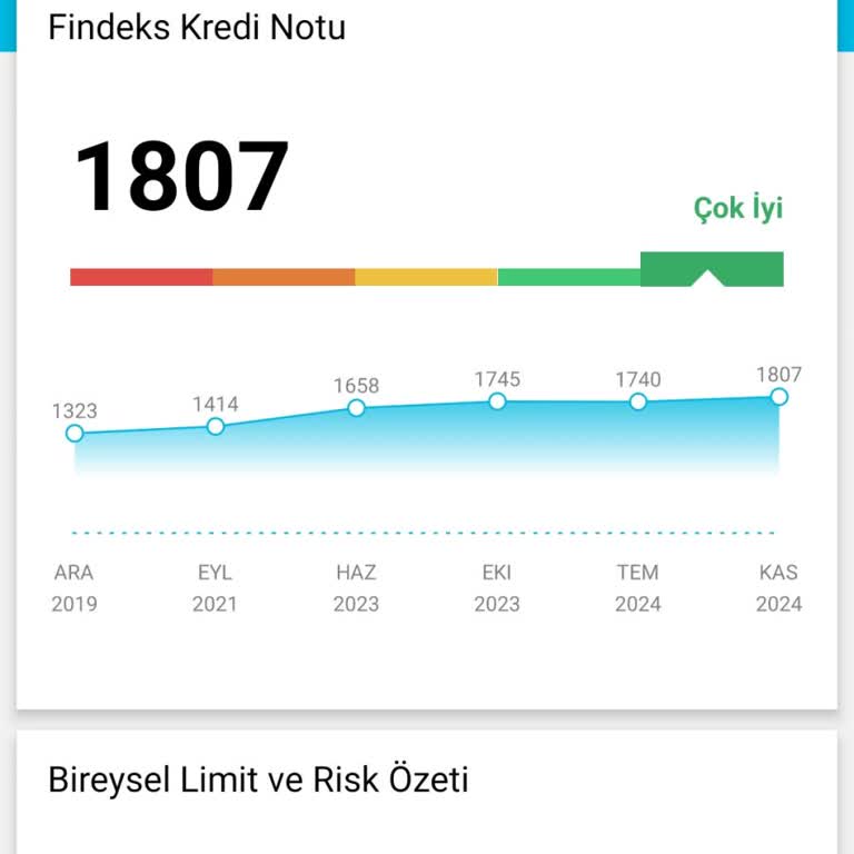 Kredi Başvurusunda Yanıltıcı Bilgilendirme