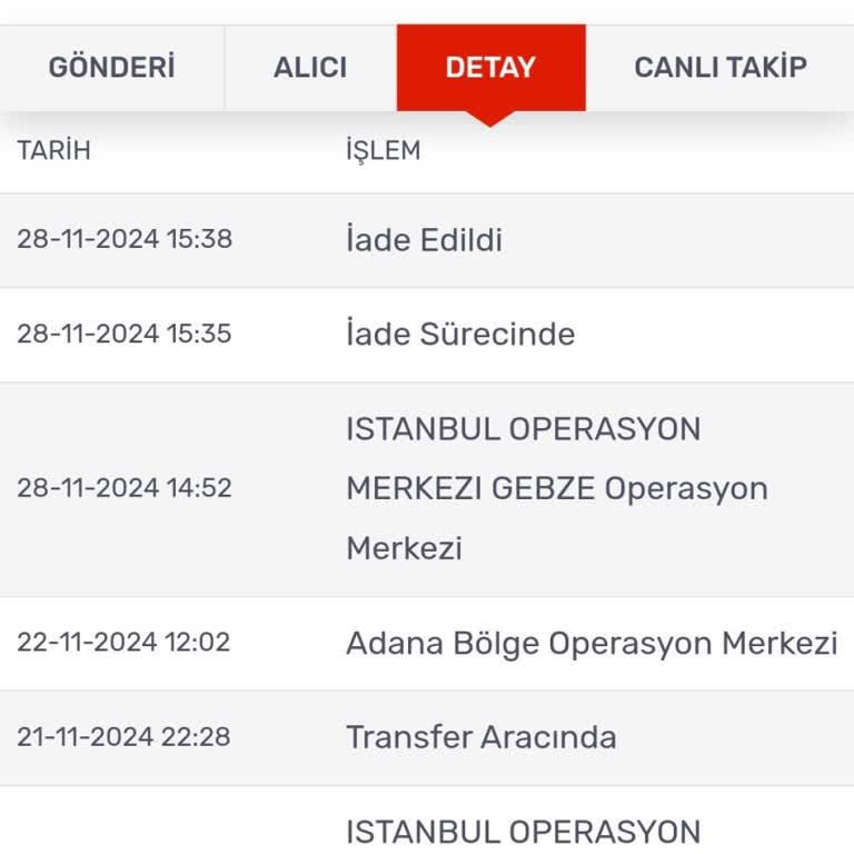 D&R Alışverişinde Kargo Ve İade Sorunu