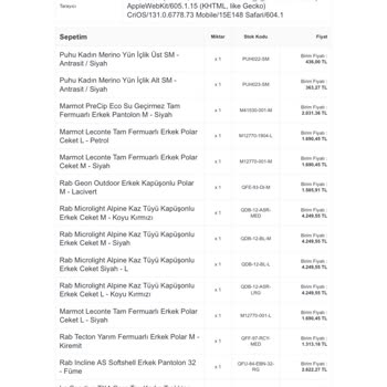 Eksik Ve İptal Edilen Siparişler Hakkında Mağduriyet