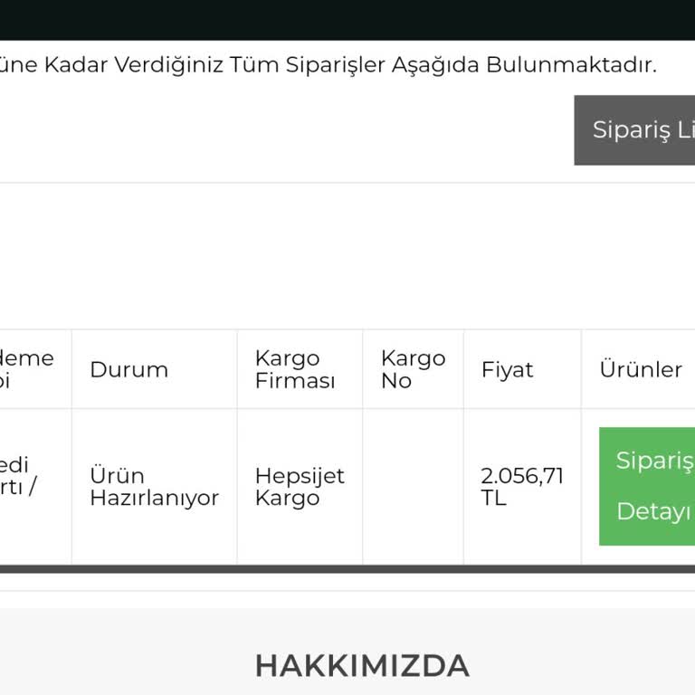 24 Saatte Kargoya Verilmeyen Sipariş Mağduriyeti