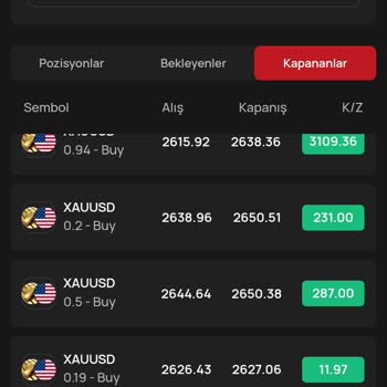 Atlas Yatırım Firması Hakkında Şikayet
