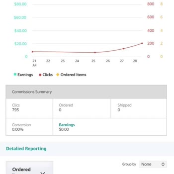 İletişimsizlik Ve Geri Ödeme Sorunu