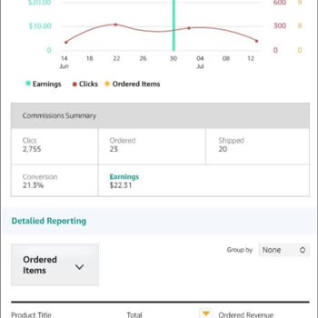 İletişimsizlik Ve Geri Ödeme Sorunu