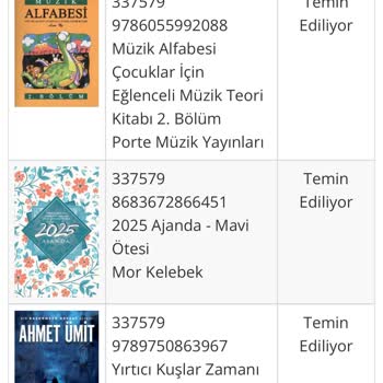 Siparişim Neden Hala Temin Ediliyor?