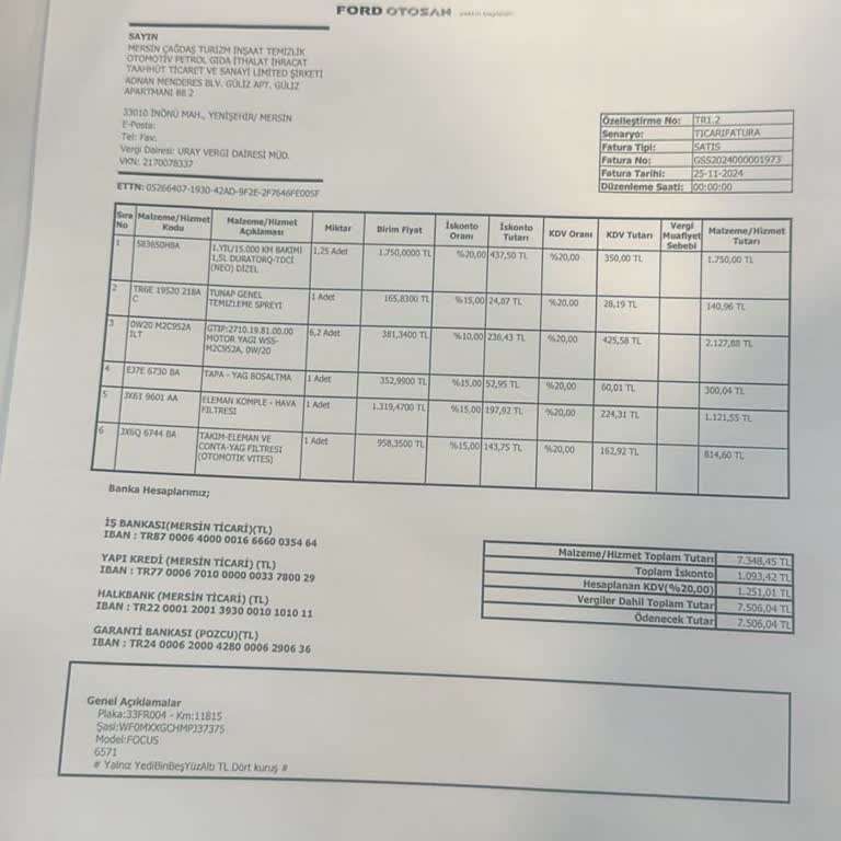 Ford Focus 2023: Beklenmeyen Sorunlar Ve Yetersiz Servis Desteği