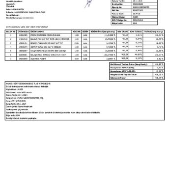 A101 Kapıda Siparişim Gelmedi Ve İade Sorunu Yaşıyorum