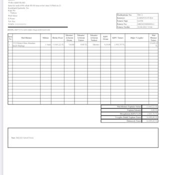 Trendyol'dan Aldığım Dyson Ürününün Garanti Kabusu