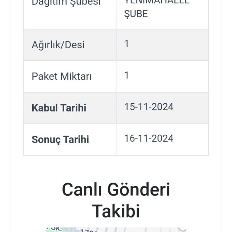 Kayıp Kargo Ve Bilgi Eksikliği Sorunu