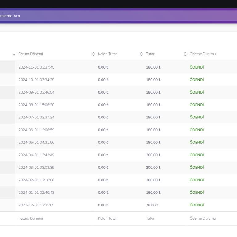 Gıbırnet Abonelik Ücreti İadesi Sorunu!