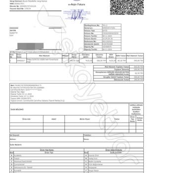 Yanlış Ürün Ve Kötü Servis Deneyimi