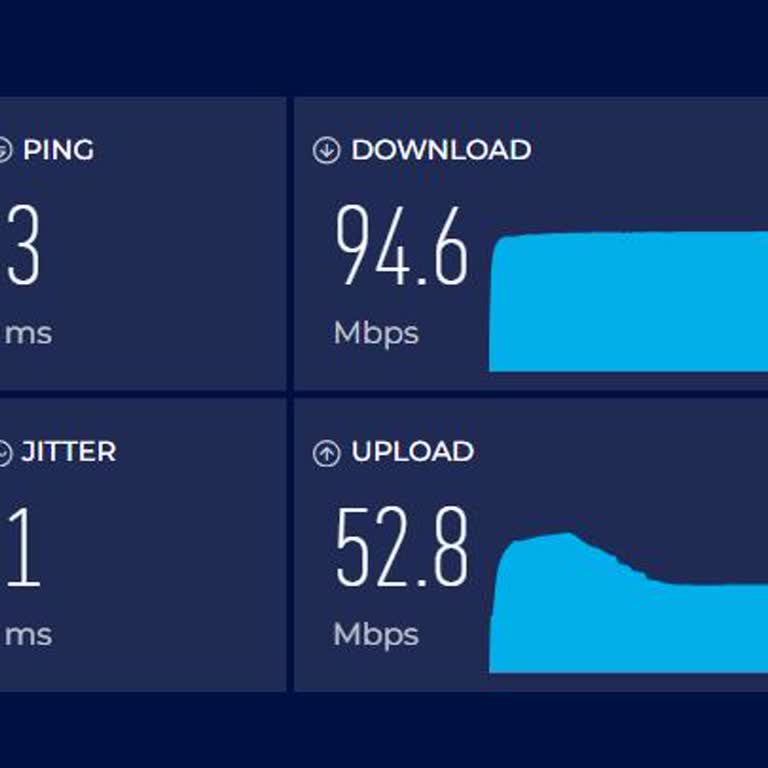 Turkcell Superonline Hız Sorunu: Etik Mi?