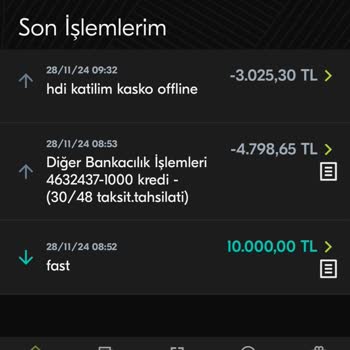 İzinsiz Kasko Ve Para Kesintisi Sorunu