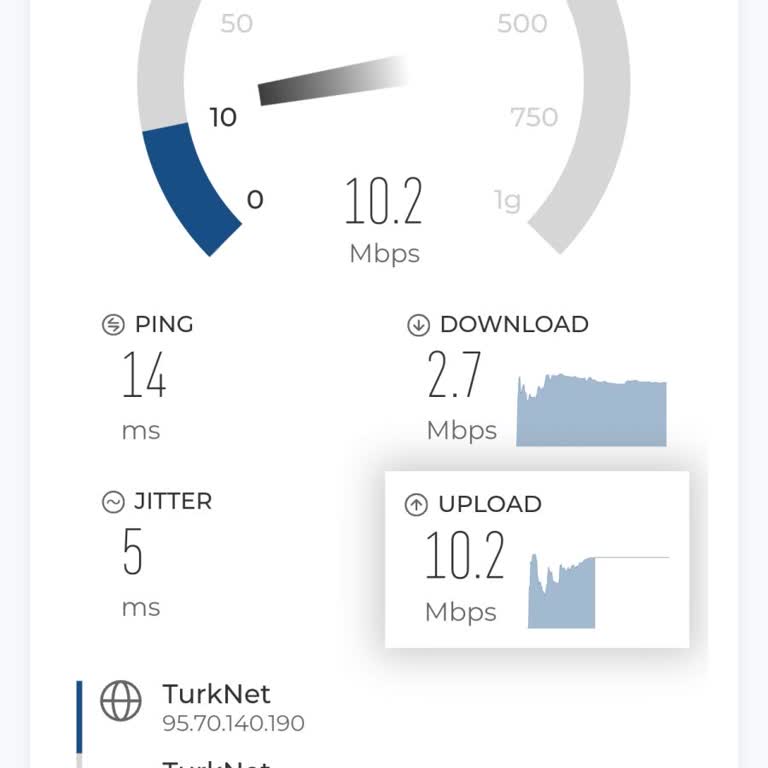 Kesintisiz İnternet Bağlantı Sorunu Ve Düşük Hız Şikayeti