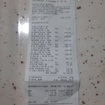 Ayvalık Migros'ta Kampanya Hayal Kırıklığı