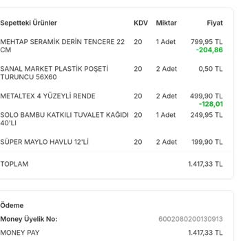Migros Sanal'da Fiyat Ve Kampanya Tutarsızlıkları