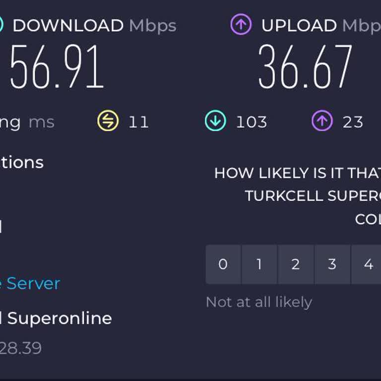 Aldatıcı İnternet Hızı Ve Ek Ücretler