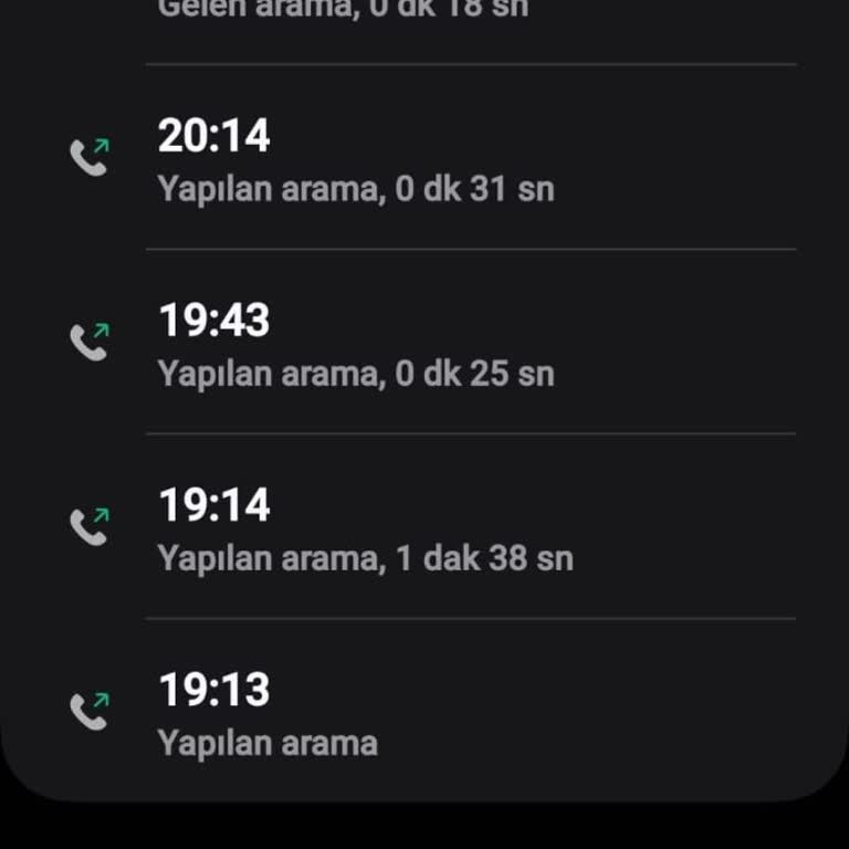 Geç Teslimat Ve Kötü Müşteri Hizmeti Deneyimi