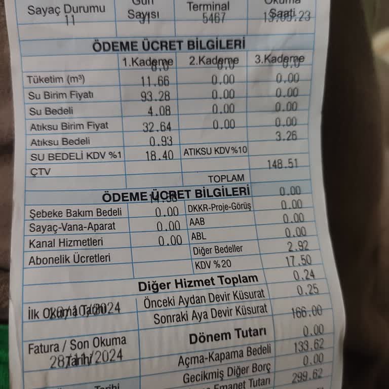 Haksız Açma Kapama Ücreti Şikayeti