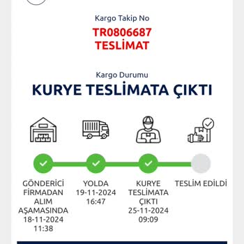 Kargo Teslimatındaki Belirsizlik Ve Gecikme Sorunu