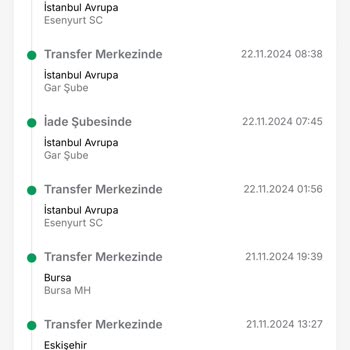İade Sürecindeki Gecikme Ve İletişim Sorunları