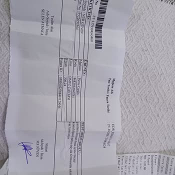 Yanlış Ürün Teslimatı Ve Yetersiz Müşteri Hizmeti